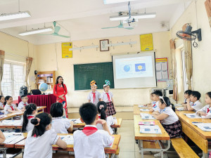 Chuyên đề Tự nhiên Xã hội lớp 3 - Trường Tiểu học Văn Khê