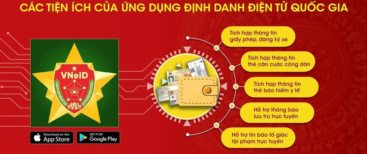 HƯỚNG DẪN SỬ DỤNG ỨNG DỤNG VneID