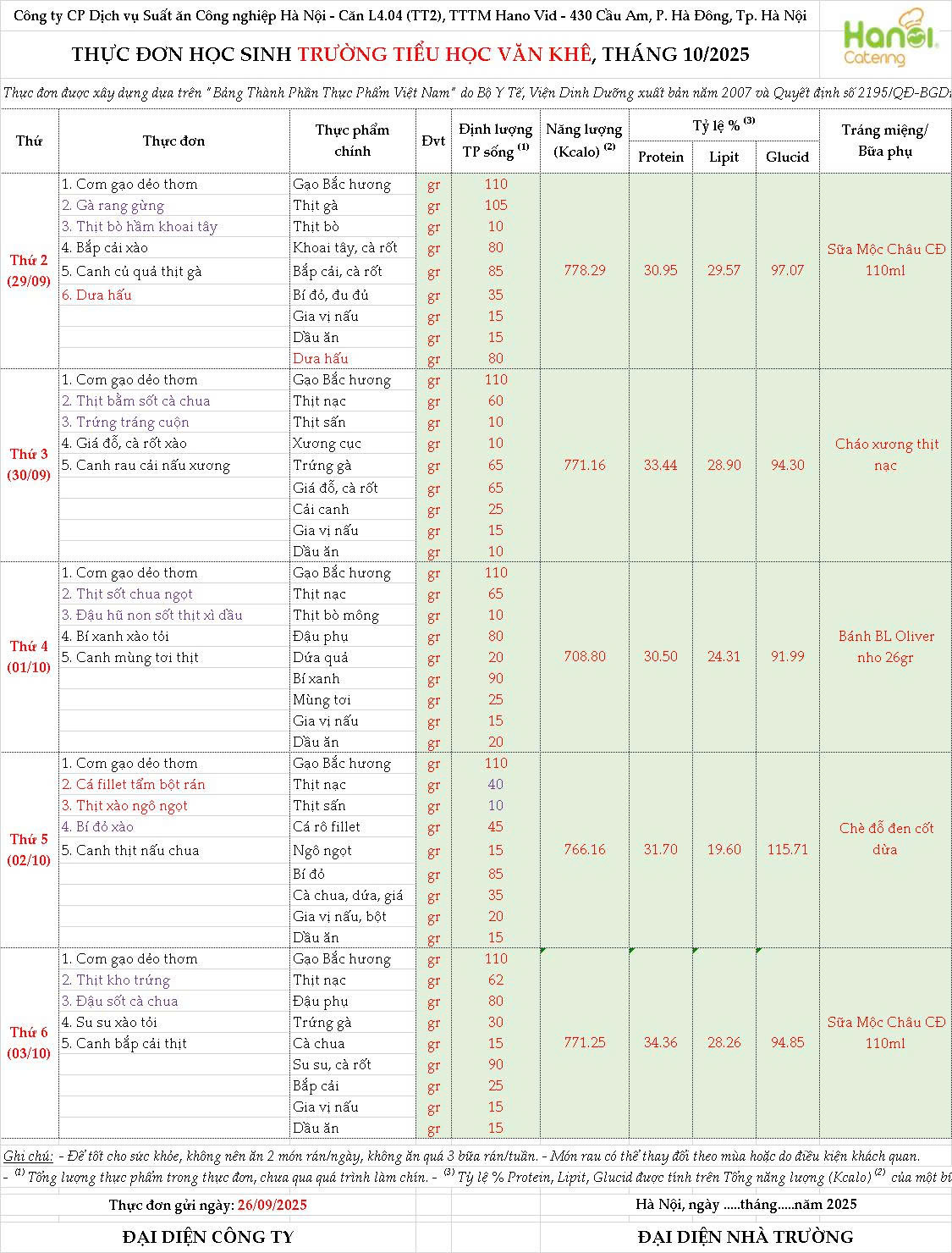 thực đơn bán trú Tuần 4