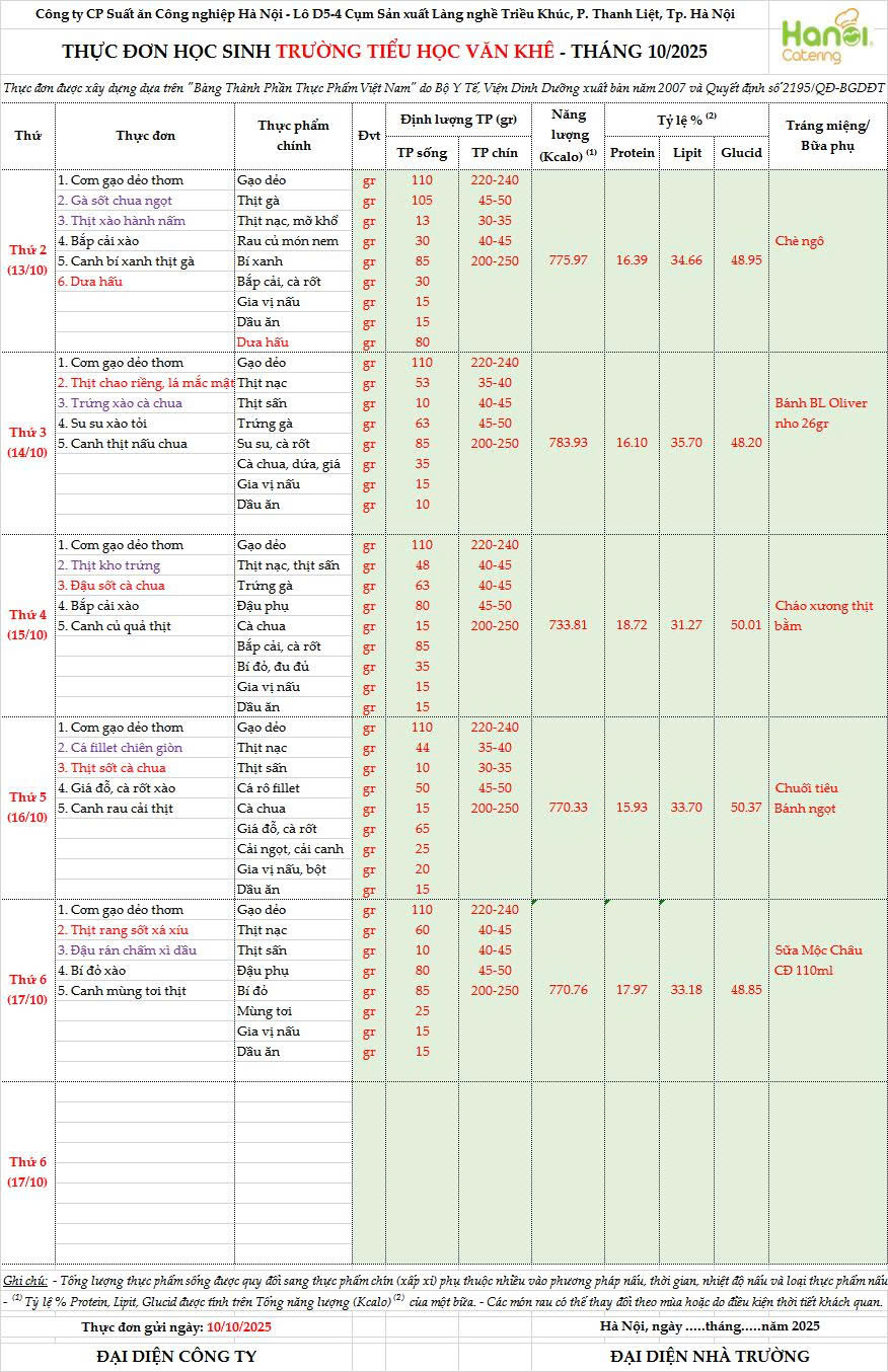 Thực đơn bán trú tuần 6