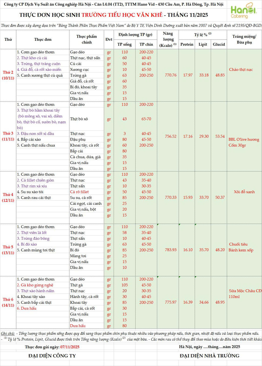 thực đơn tuần 10