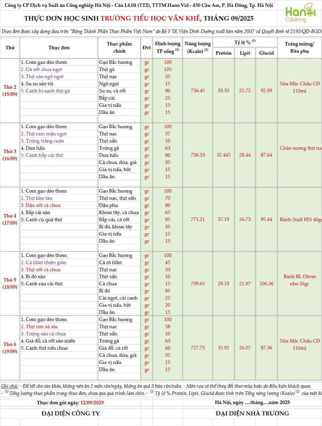 THỰC ĐƠN TUẦN 2