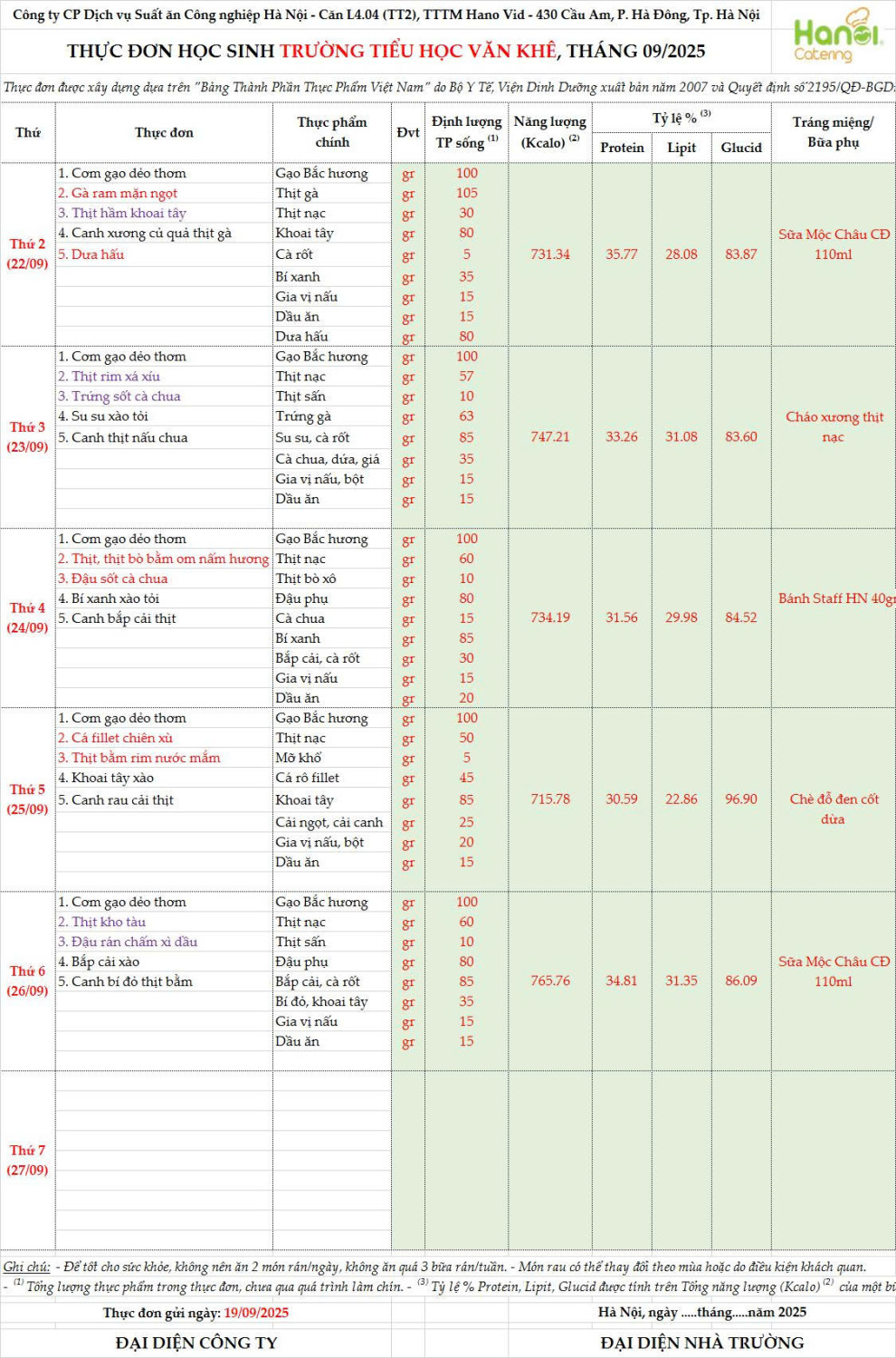 THỰC ĐƠN TUẦN 3