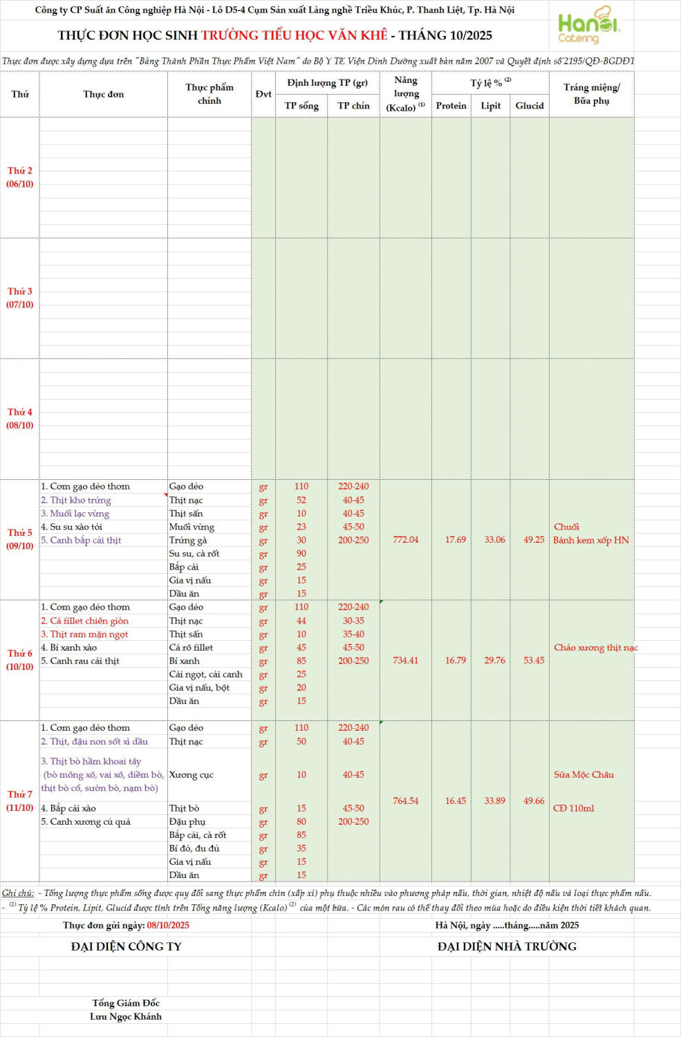 THỰC ĐƠN TUẦN 5
