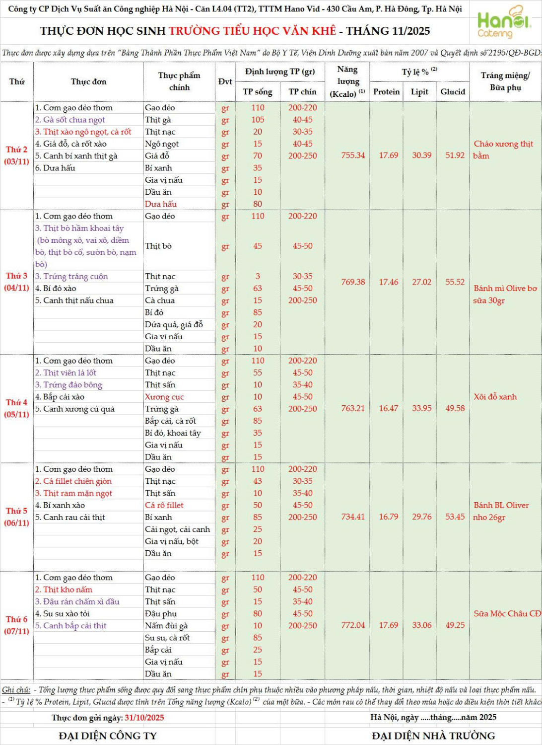 thực đơn tuần 9