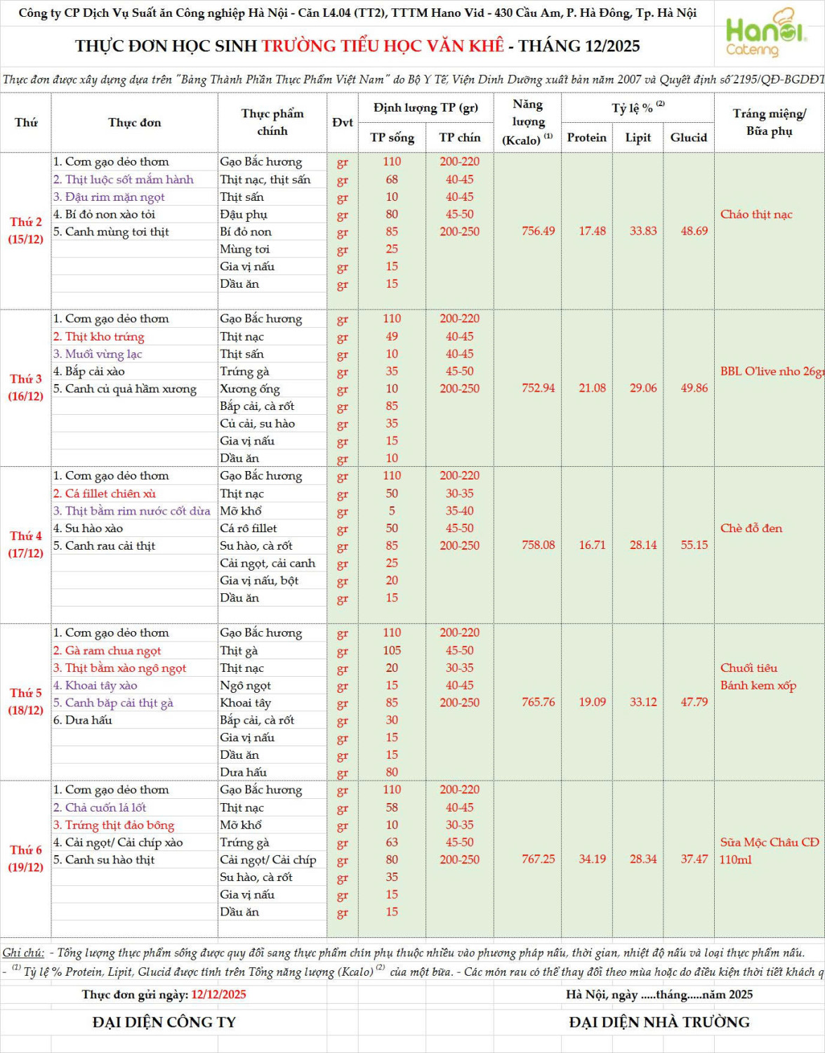 thực đơn tuần 15