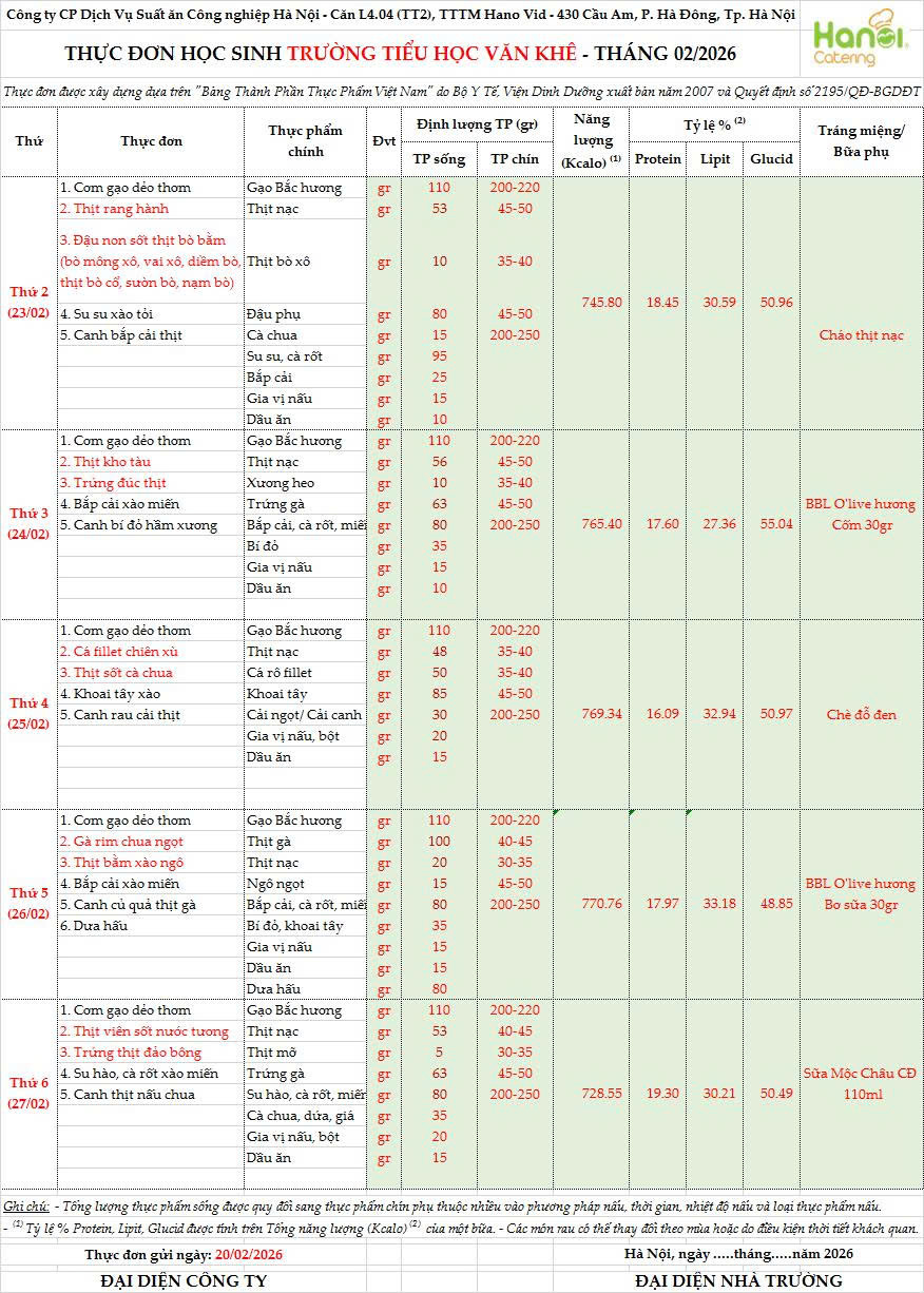 thực đơn tuần 23